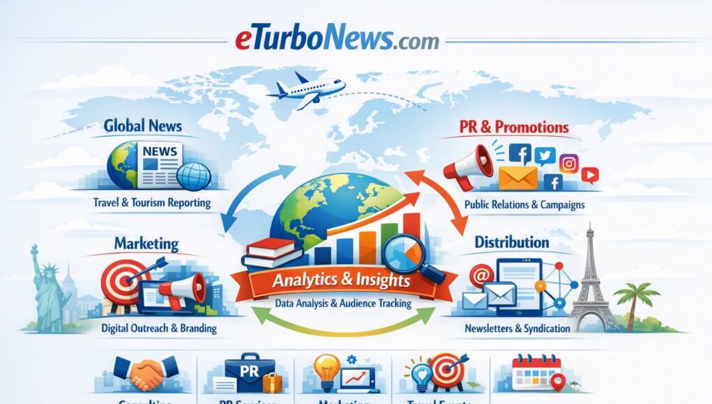 Banner Eturbonews